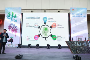 我院师生代表参加惠州市第二届青年创新创业大赛启动仪式